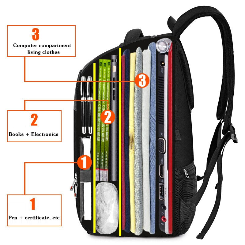 Business Backpack USB Charging Multifunctional Waterproof Oxford Student Travel Bagpack Men Male Laptop Backpack Mochila